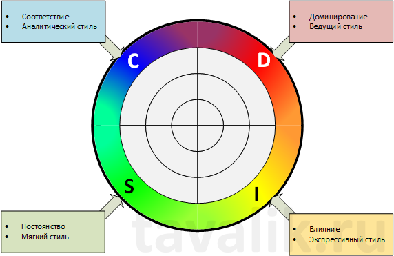 model-individualnyx-razlichij-disc-002.png model-individualnyx-razlichij-disc-002.png